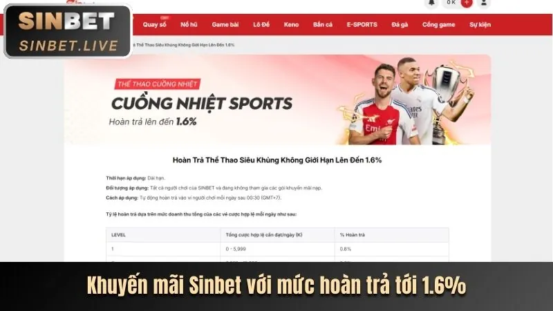 Cá cược thể thao uuu888